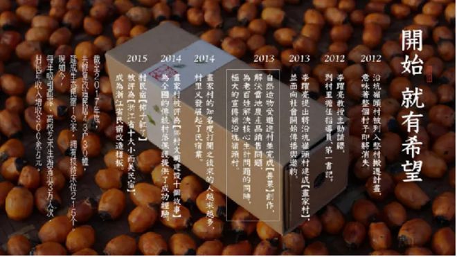 们不提供预测只能告诉你编辑部的发现k8凯发国际登录解码2025：我(图3)