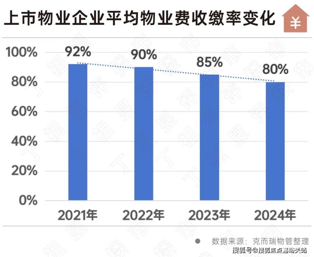 公寓售楼处发布：售楼处动态  联洋·柏舍 公寓发布：动态凯发k8登录PARK699 联洋 PARK699·柏舍(图15)