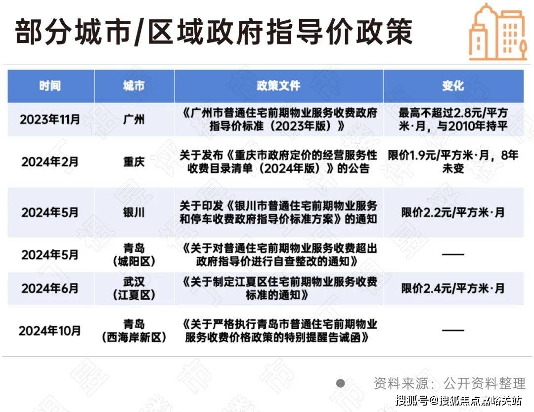 公寓售楼处发布：售楼处动态  联洋·柏舍 公寓发布：动态凯发k8登录PARK699 联洋 PARK699·柏舍(图23)