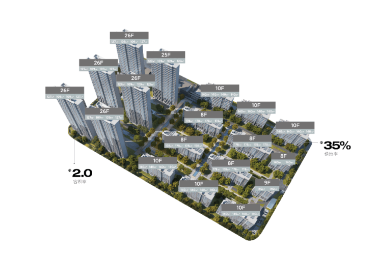 利天汇星湖详情全解析：金鸡湖CBD核心资产央企天字系藏品凯发